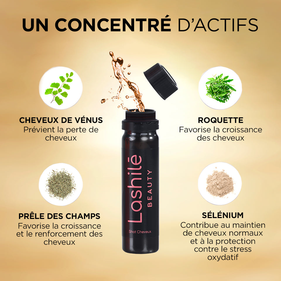 Mega Hair Pack - Growth and Anti-Hair Loss