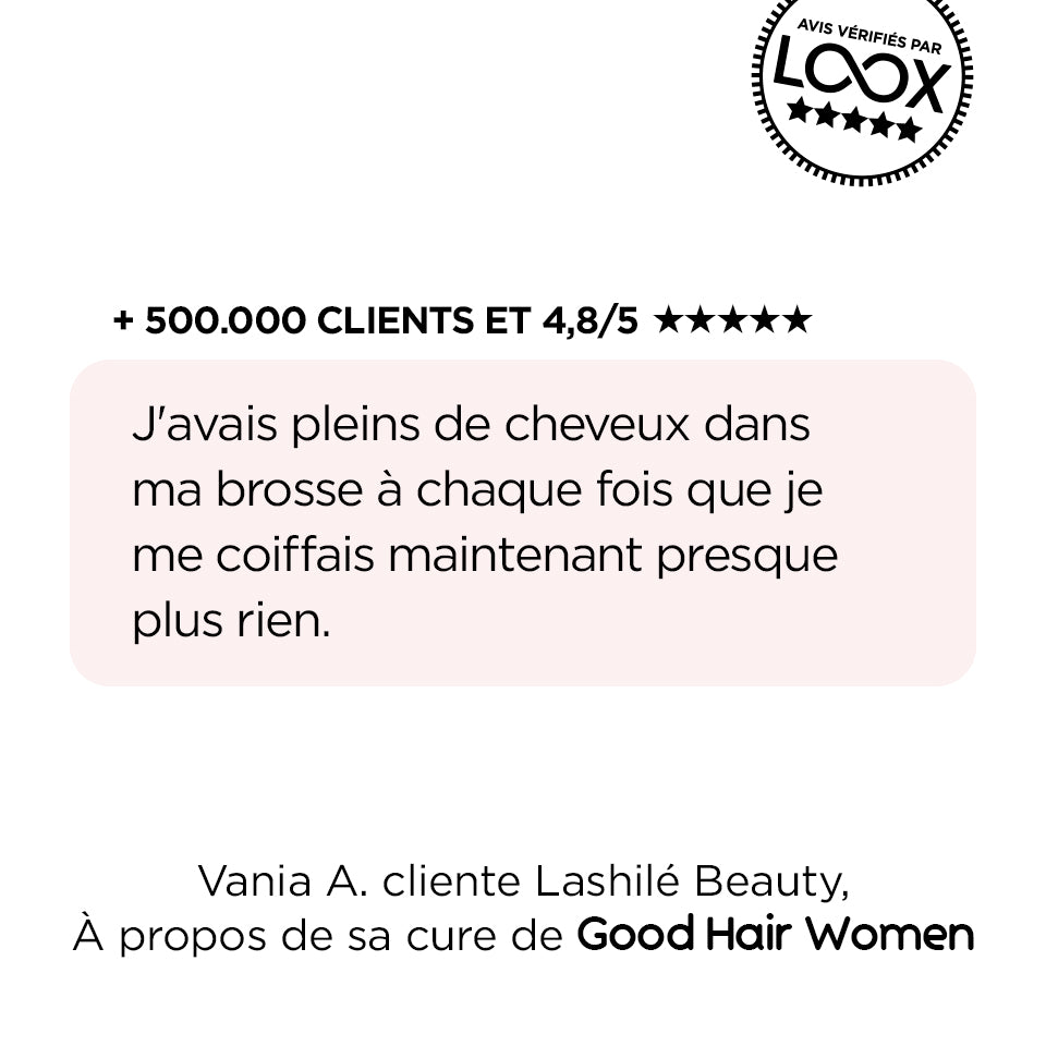 Good Hair Women Anti-chute - 6 mois