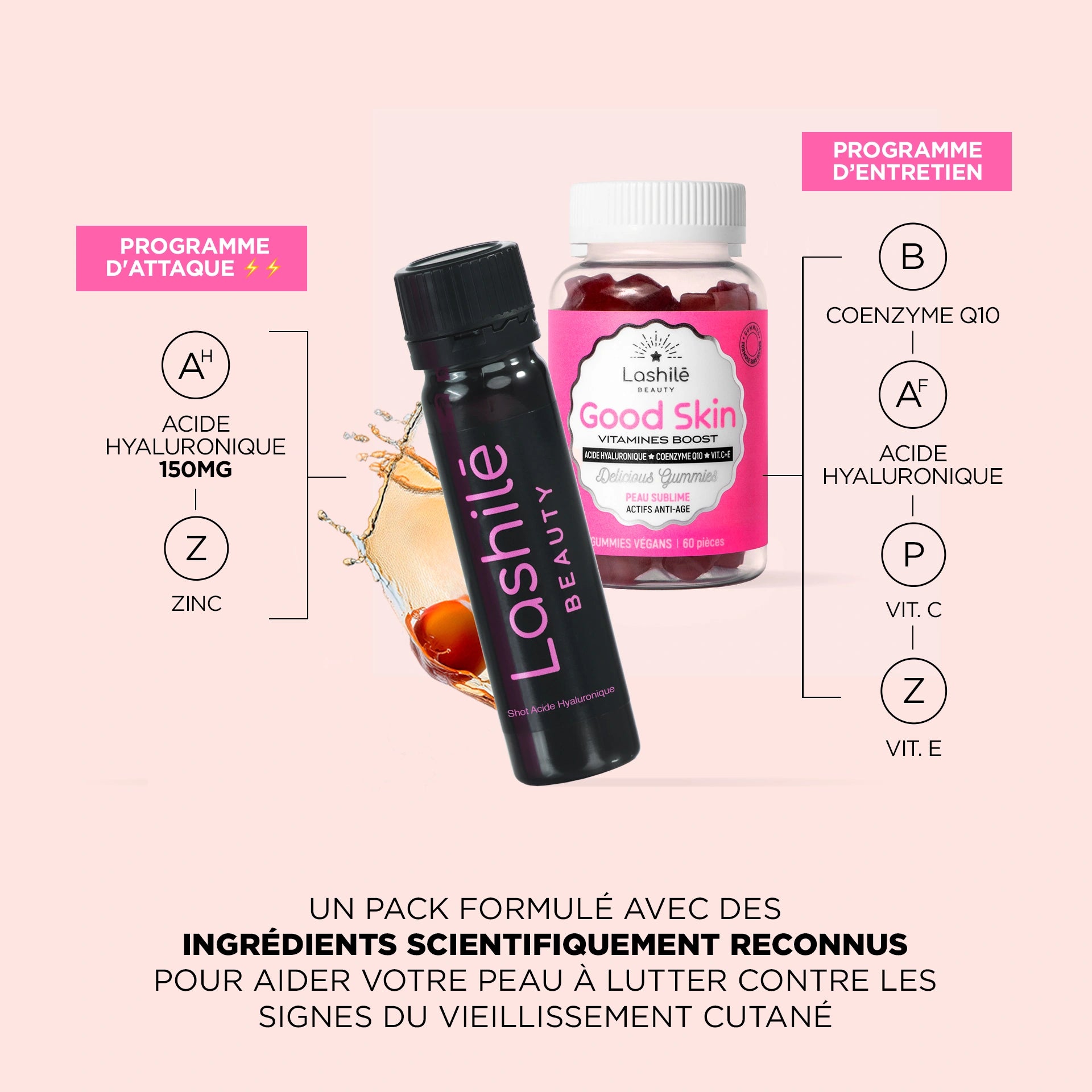 Anti-Aging Boost Pack