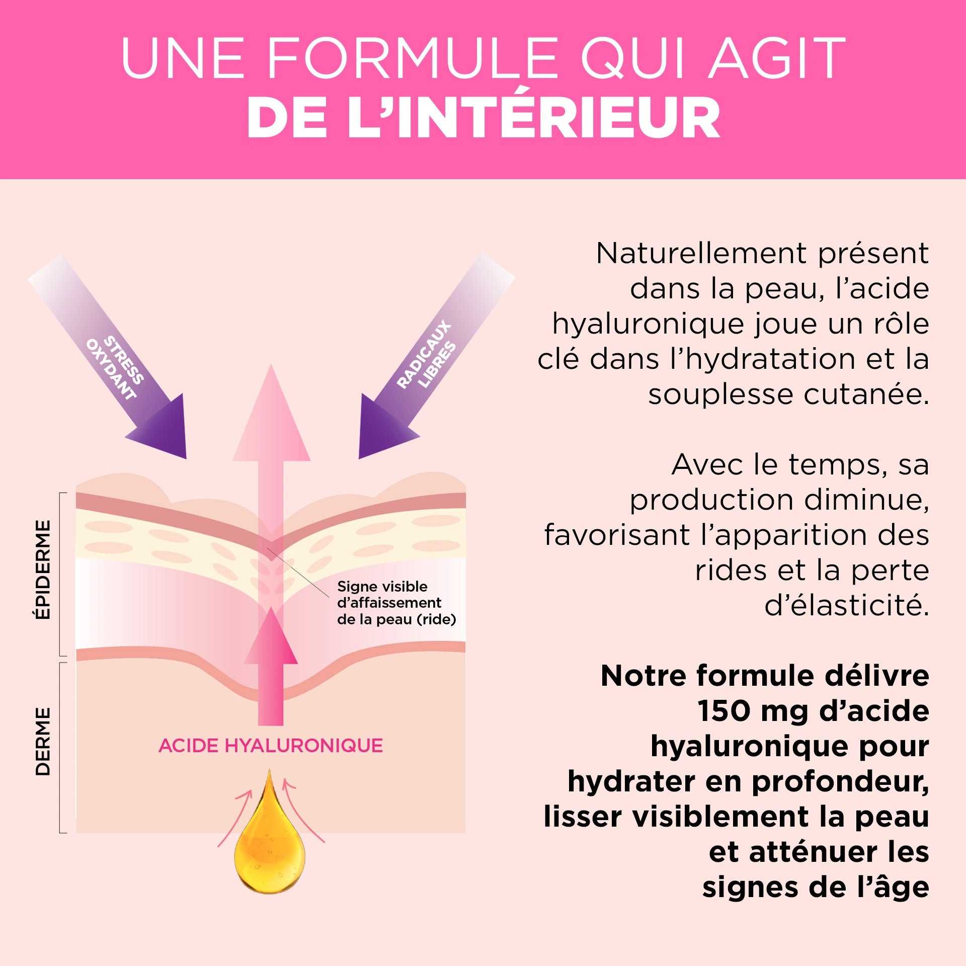 Anti-Aging Boost Pack