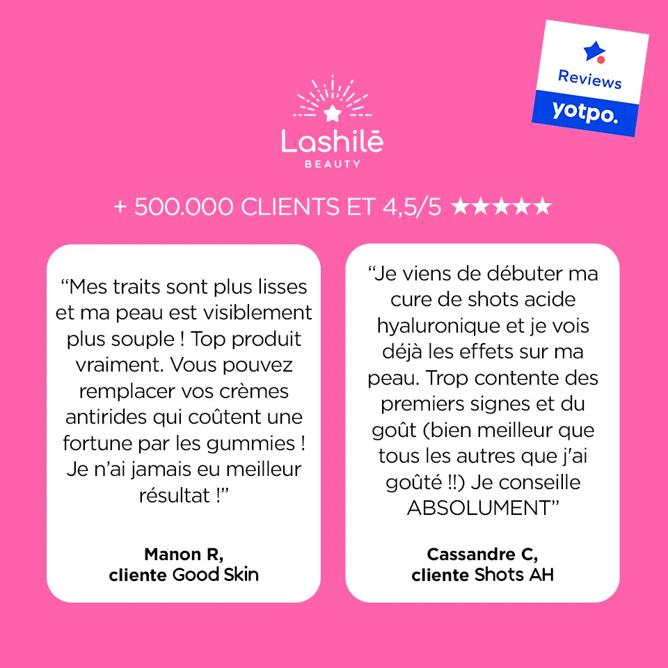 Anti-Aging Boost Pack