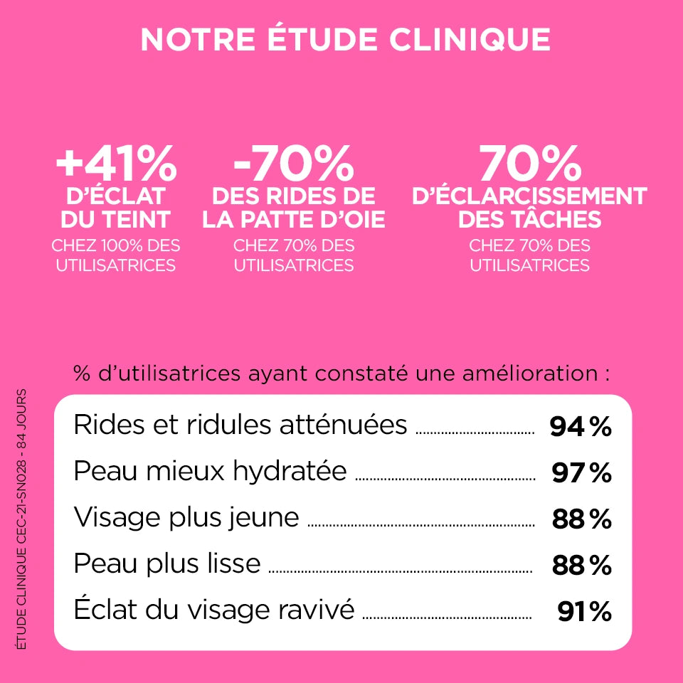 Anti-Aging Boost Pack