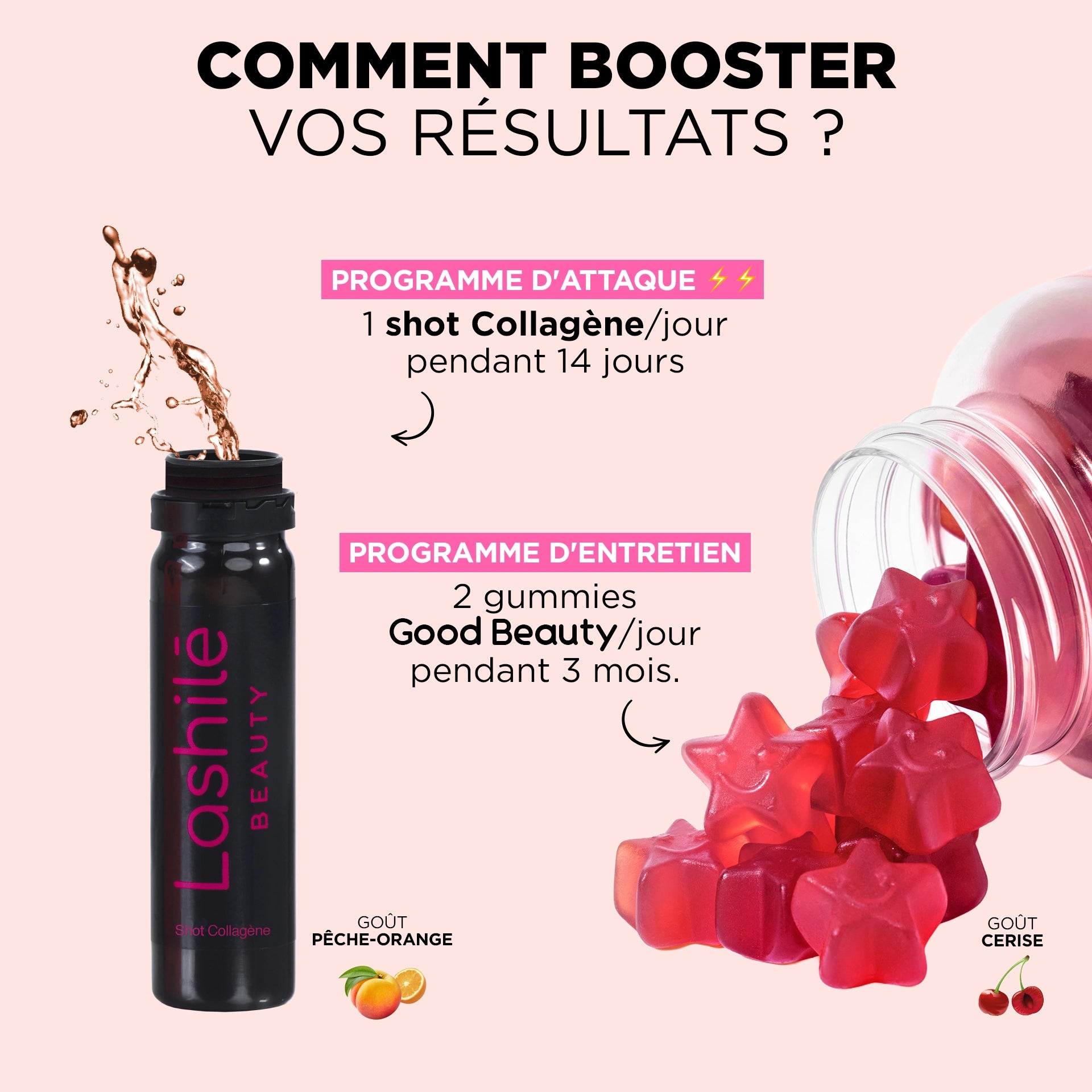 Pack Boost Collagène