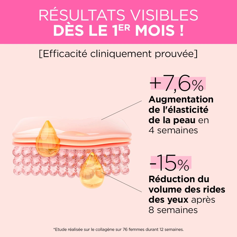 Pack Boost Collagène