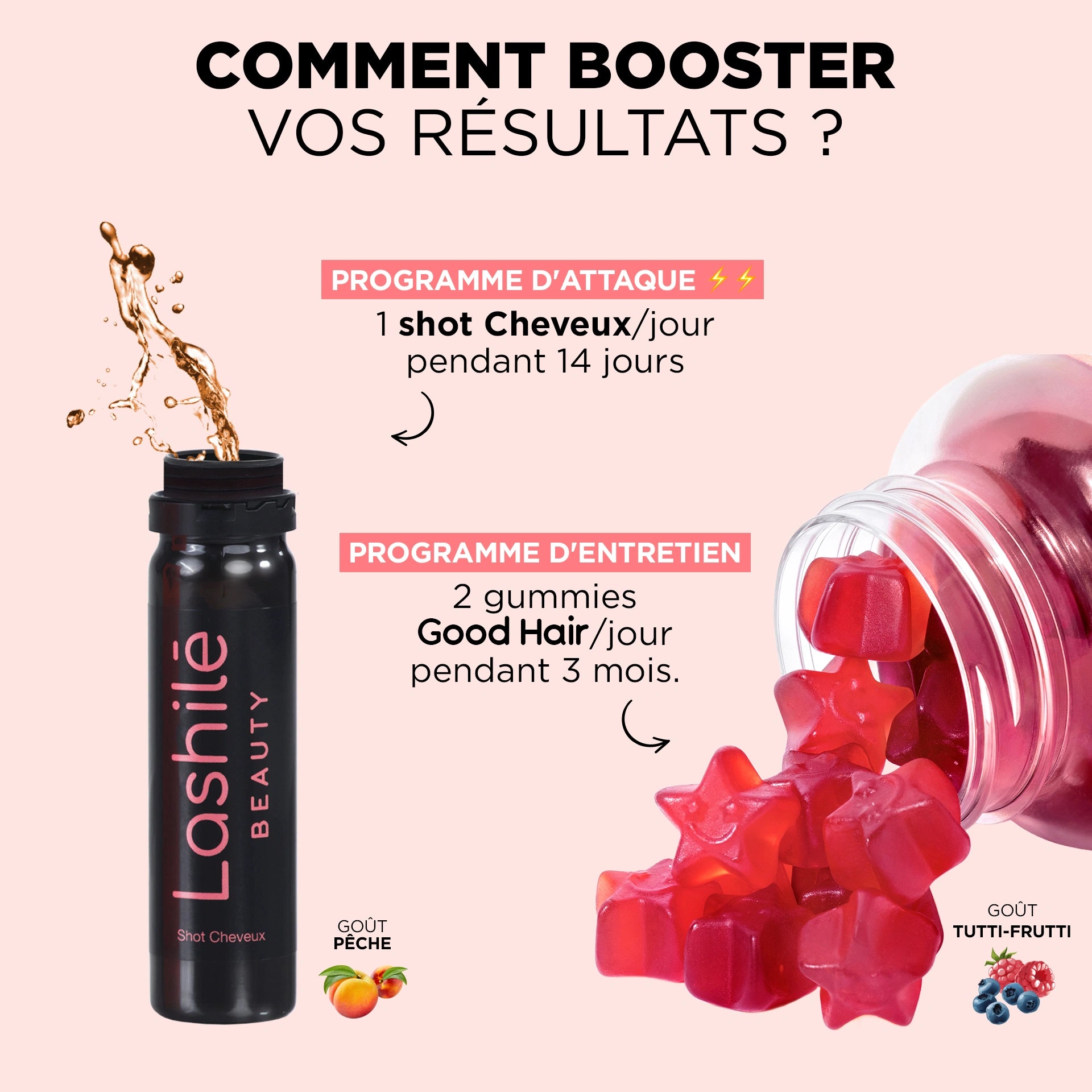 Pack Boost Pousse Cheveux