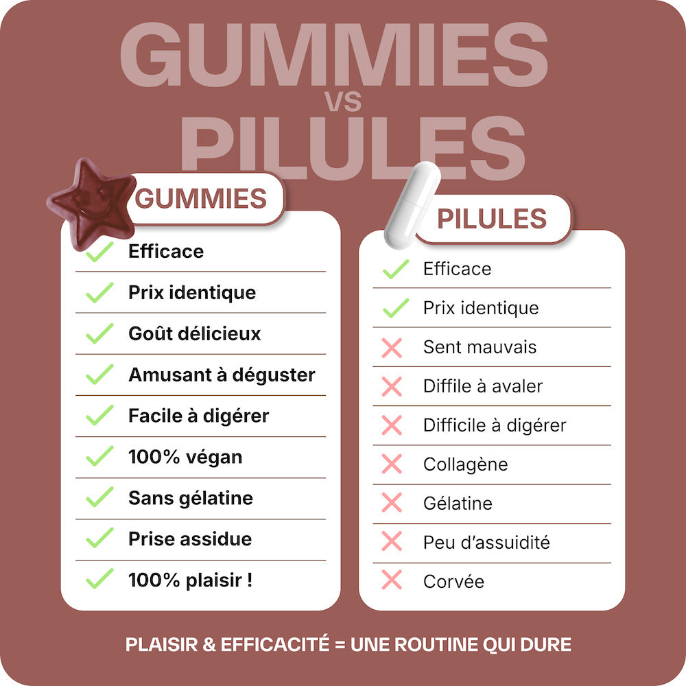 Good Burn Brûle-graisse - 1 mois