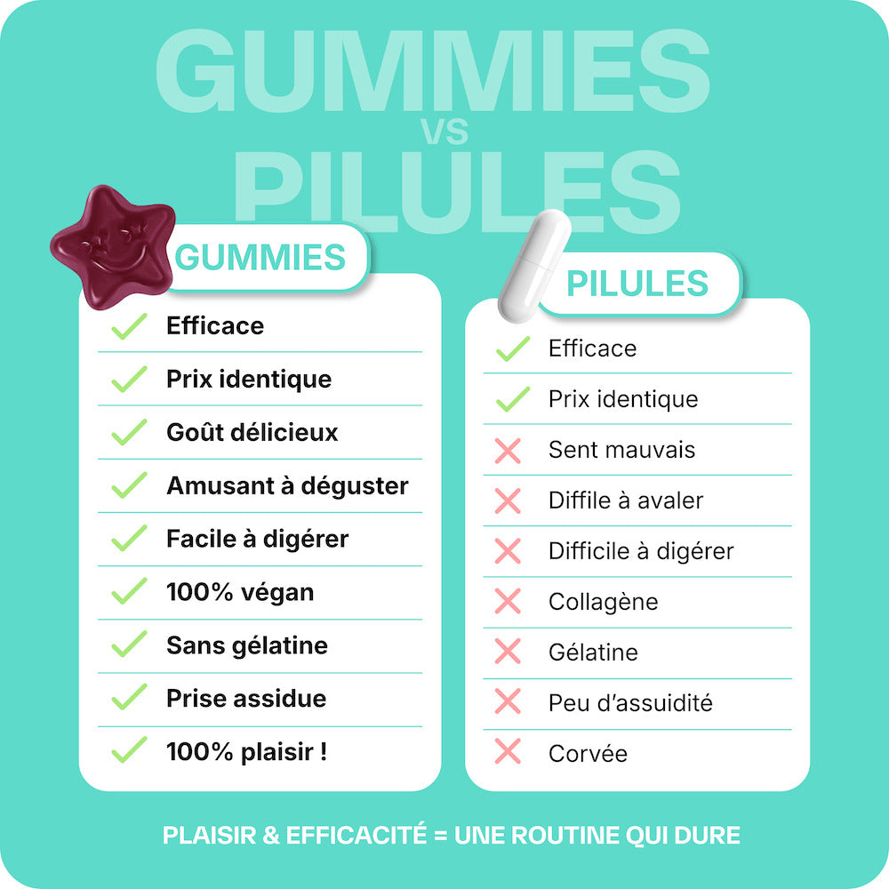 Good Clean - 1 mois