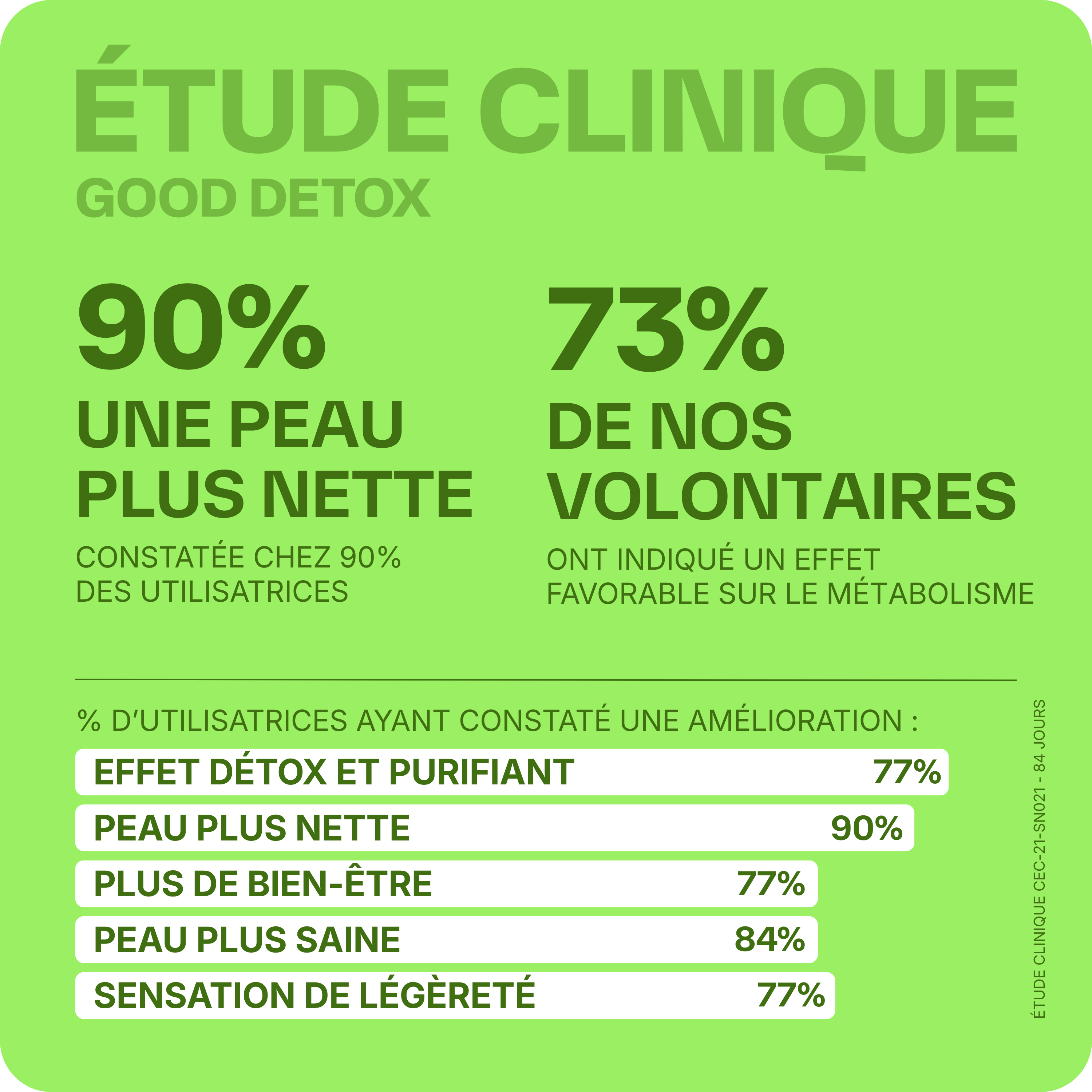 Good Detox - 6 meses
