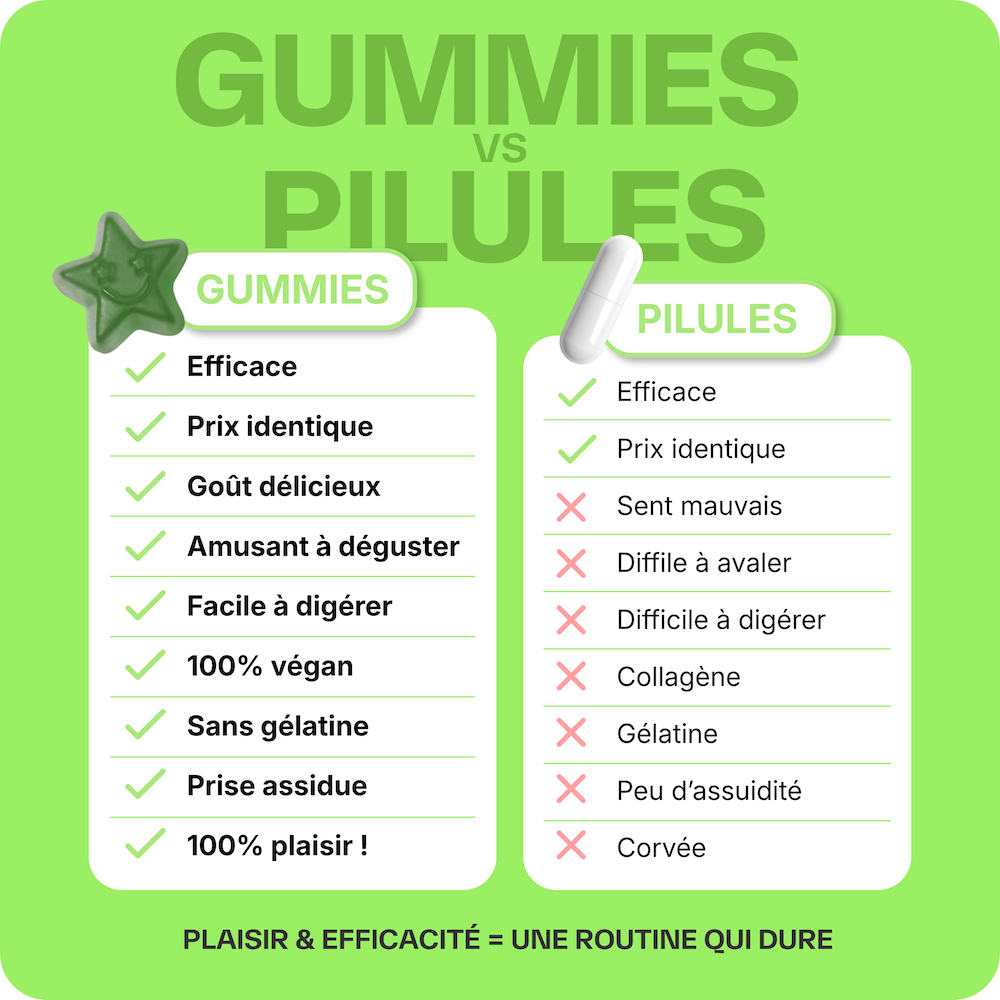 Good Detox - 6 meses