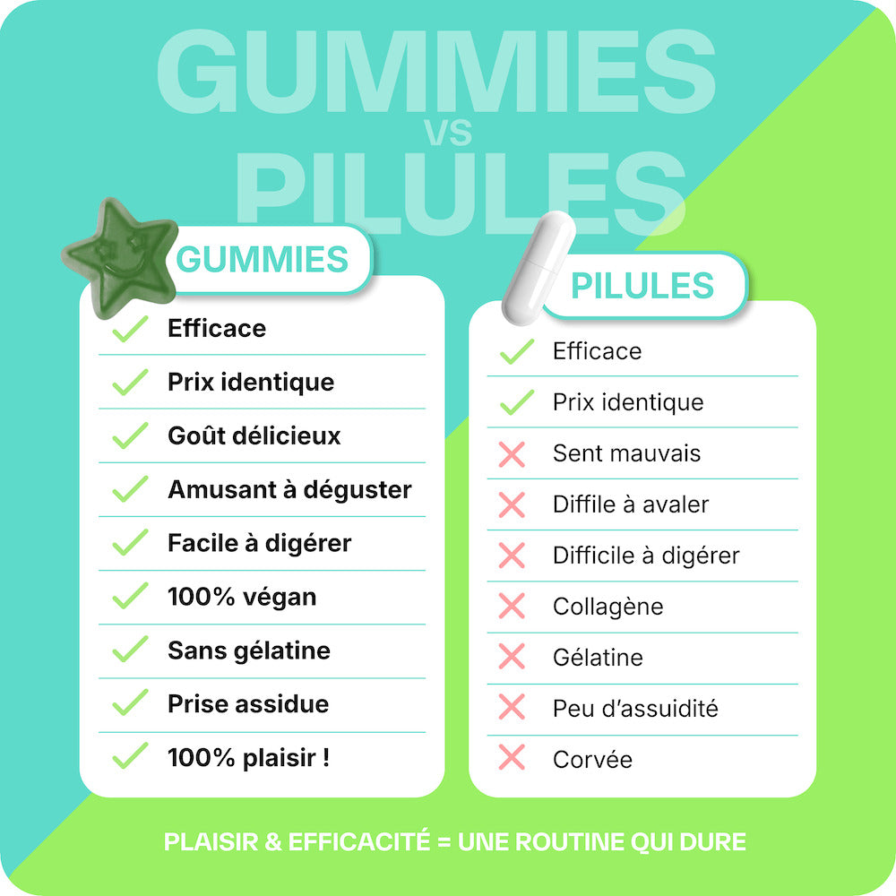 Good Clean + Good Detox Duo