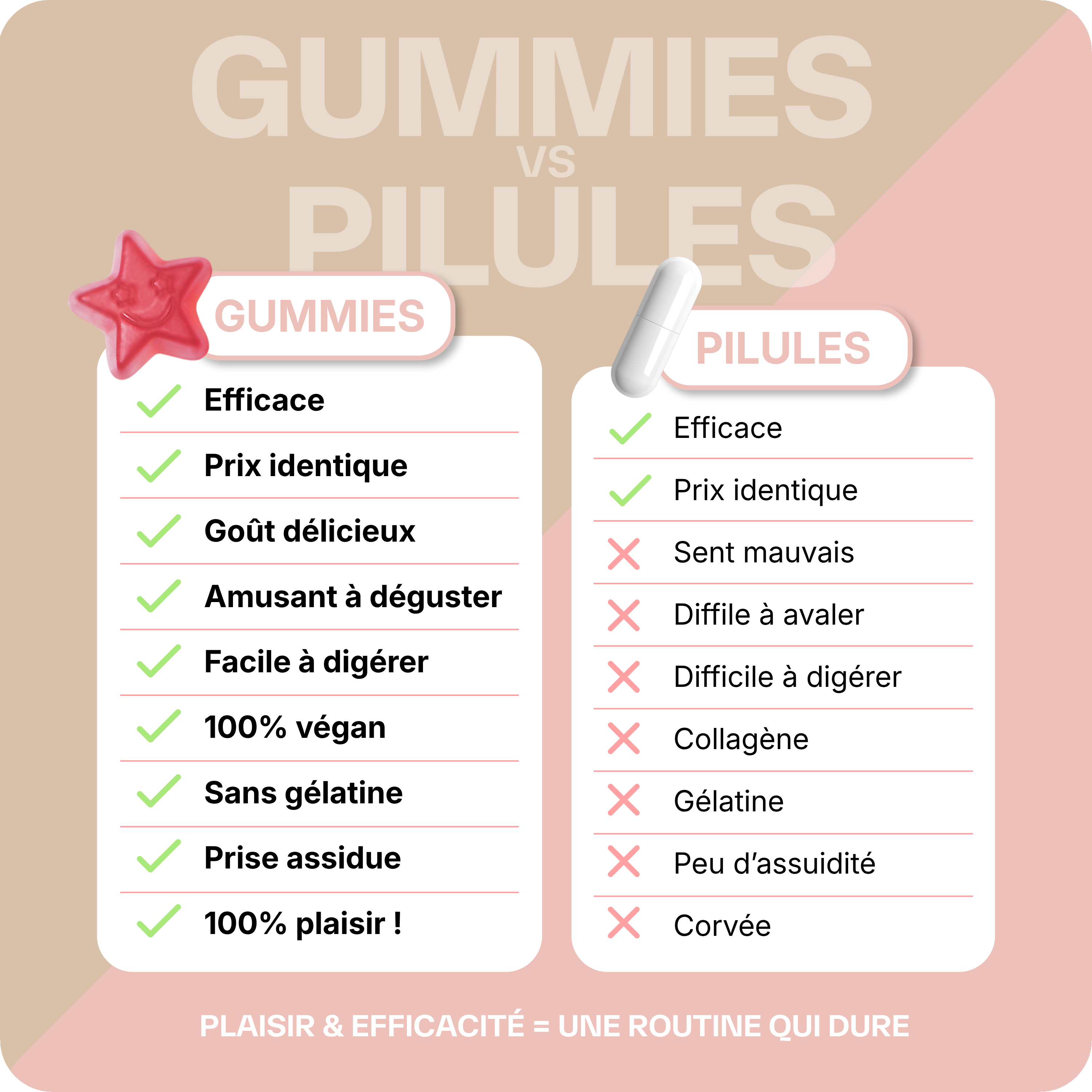 Good Diet + Good Slim Duo