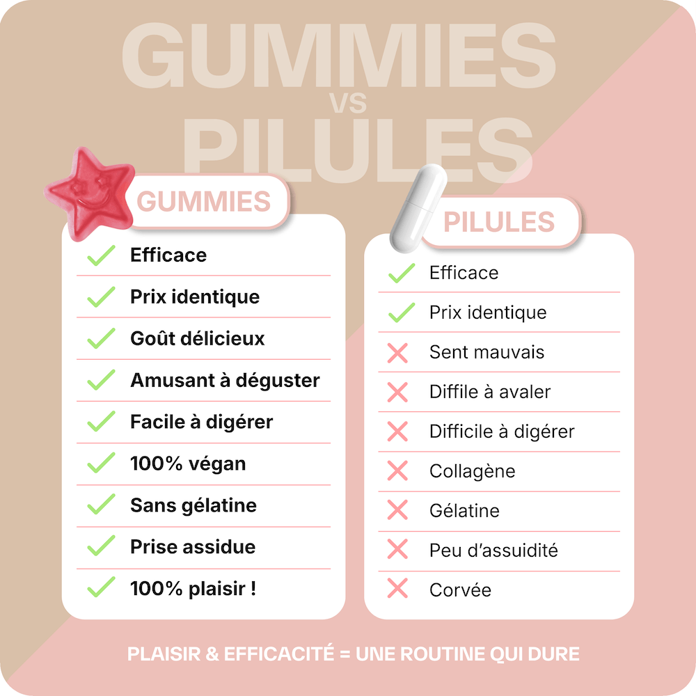 Slimming Pack: Weight Loss and Appetite Suppressant