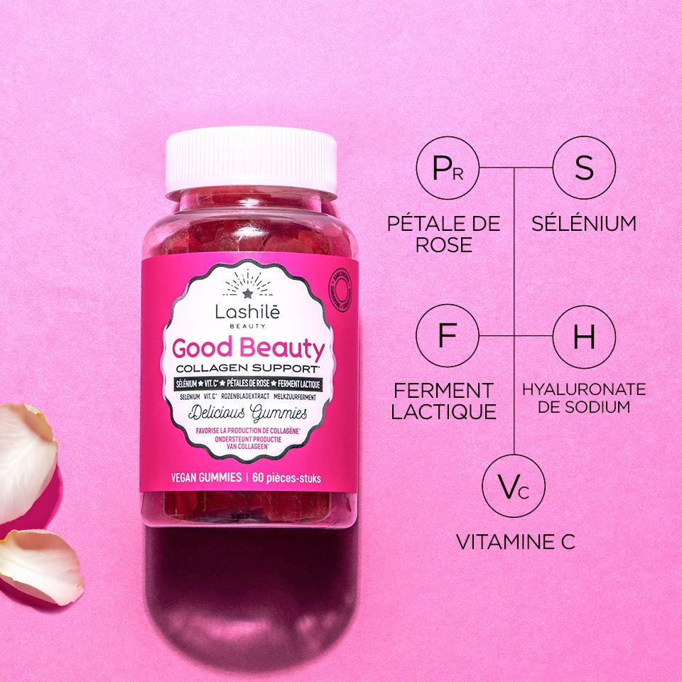 Mega Skin Pack - Collagen, Hyaluronic Acid, Q10