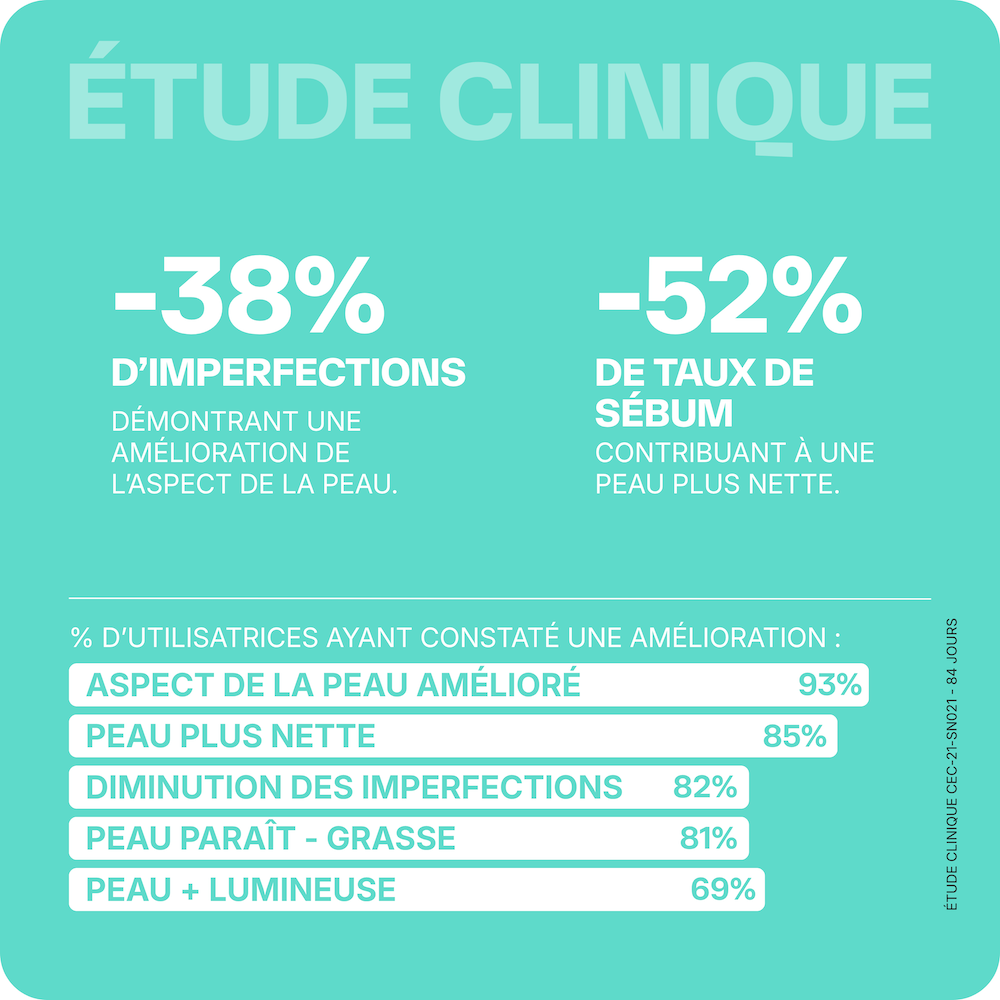 Good Clean - 1 mois