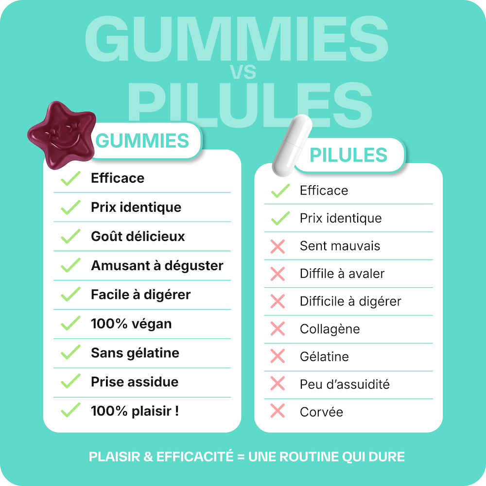 Good Clean - 1 mois