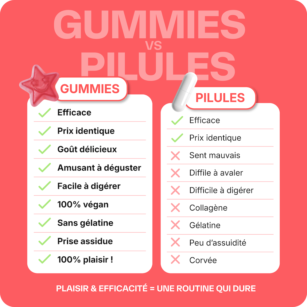 Good Hair - 3 mois