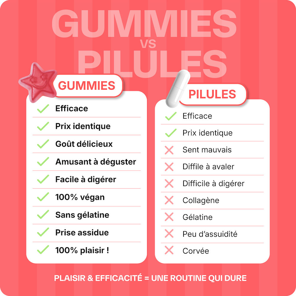 Good Hair Femme Enceinte - 6 mois