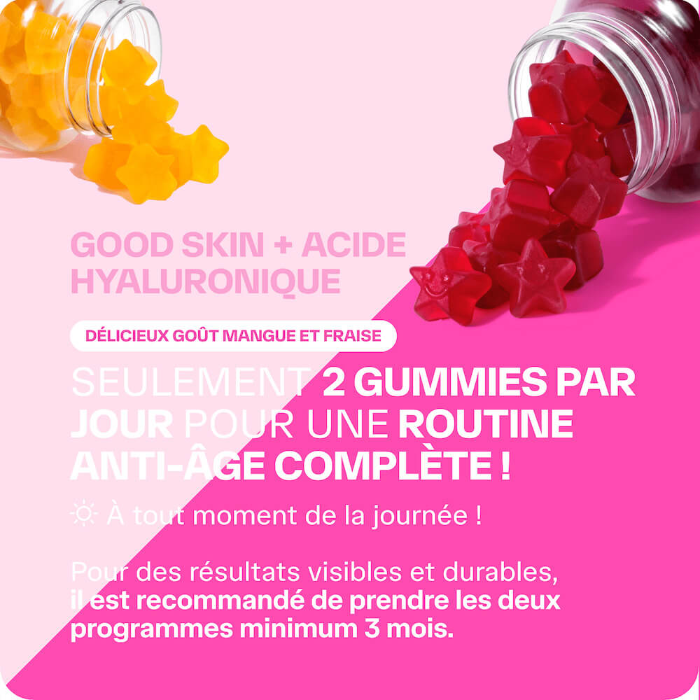 Anti-aging and Anti-wrinkle Skin Pack