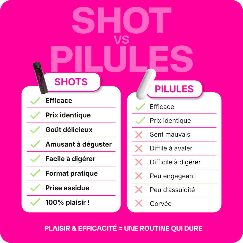 Shots Collagène 5000 mg - 2 mois