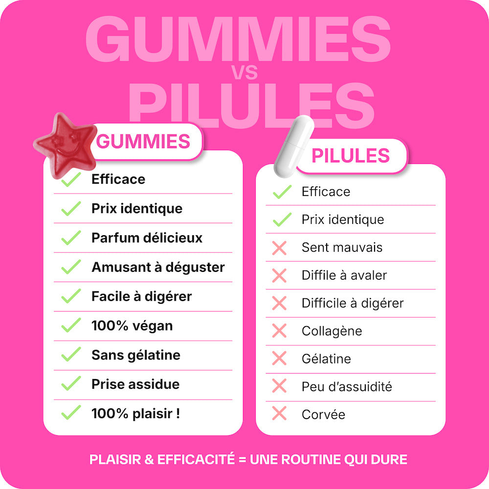 Good Skin – 3 Monate