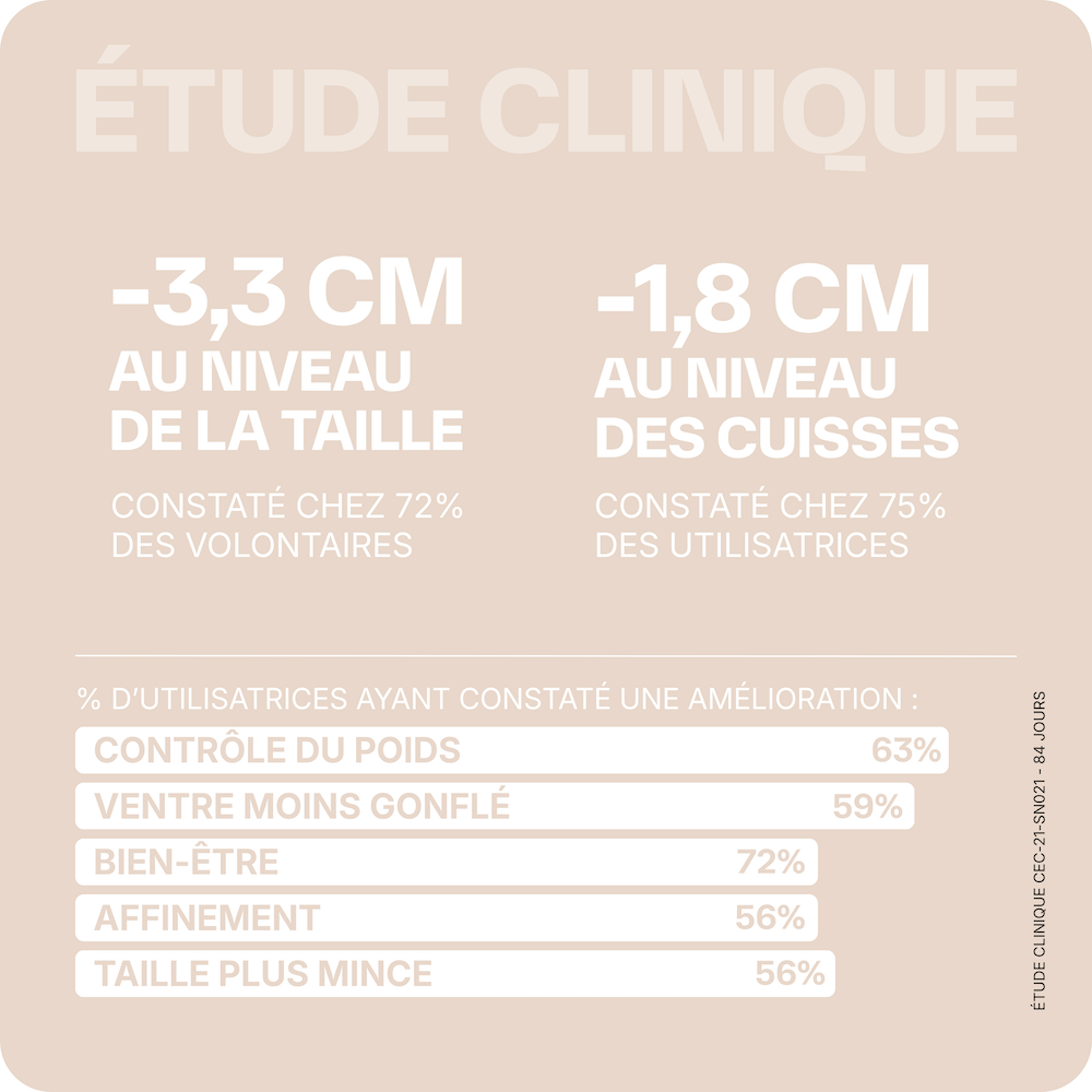 Good Slim Boost Minceur - Weight Loss - 3 months